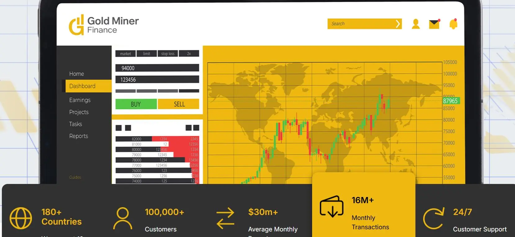 Gold Miner Finance Bilgiler