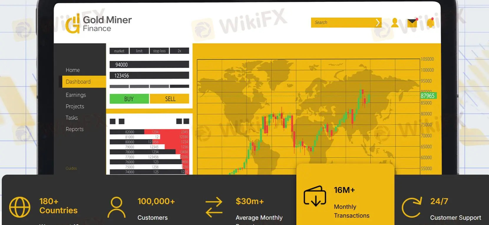 Gold Miner Finance 信息 Gold Miner Finance 信息