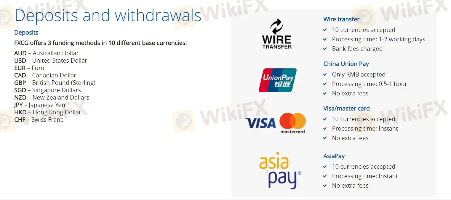 Deposit and Withdrawal
