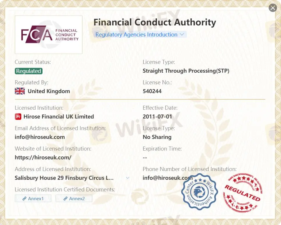 Is Hirose Financial Legit?
