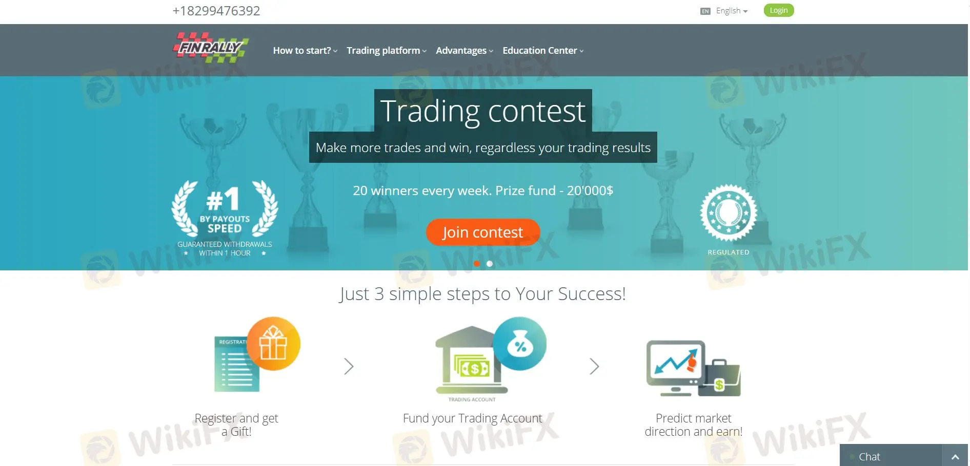 FINRALLY Информация