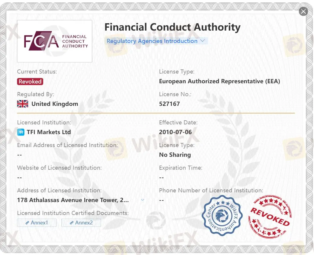 Revoked FCA license