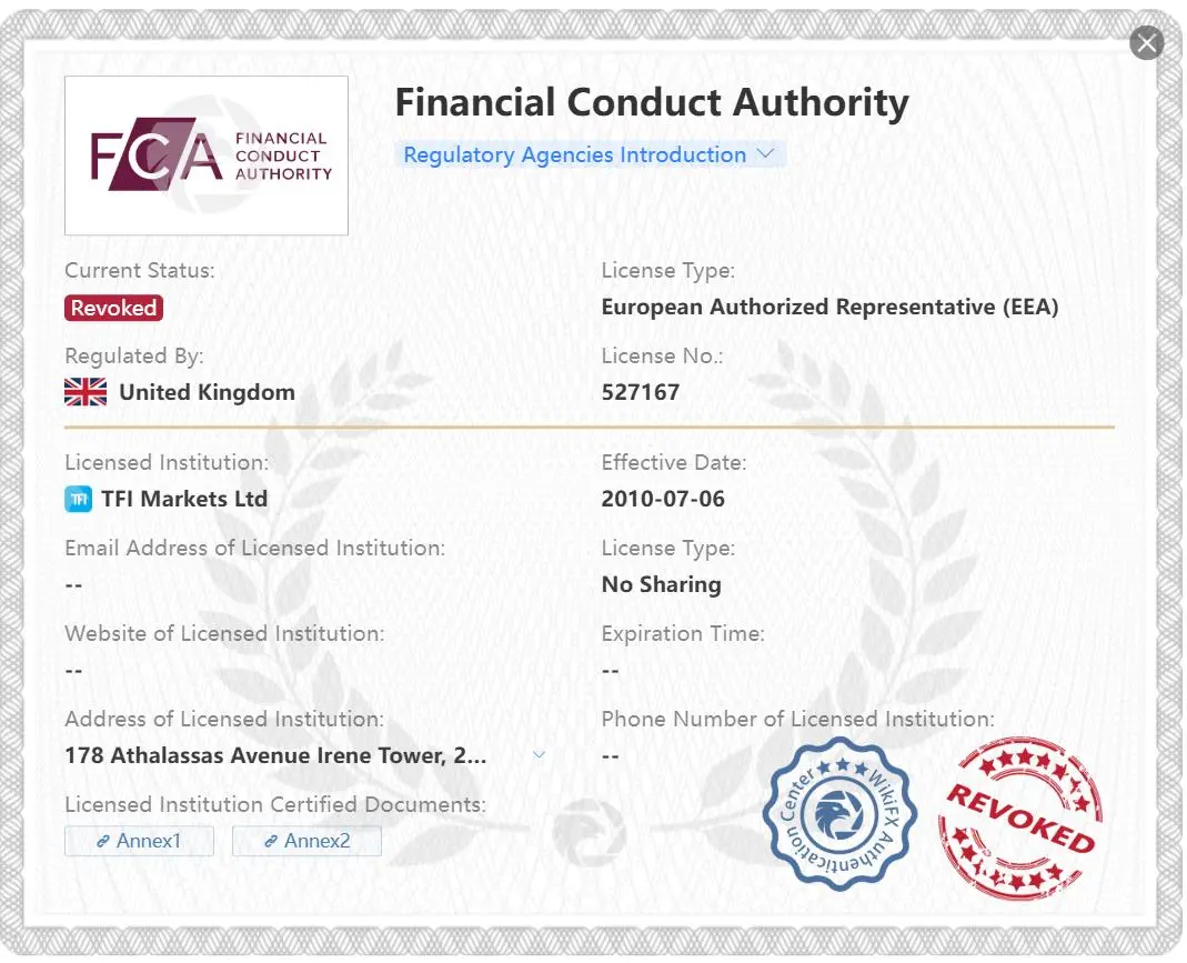 Revoked FCA license