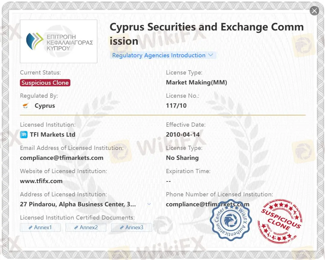 Suspicious clone CySEC license