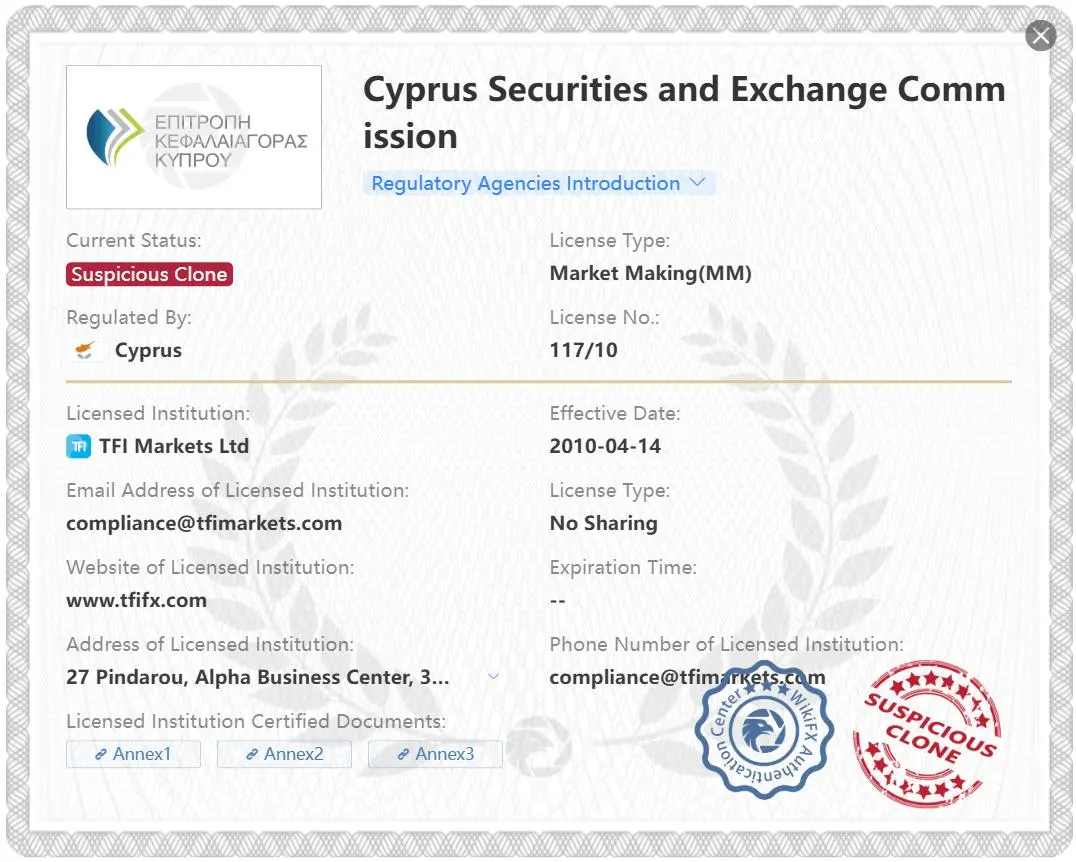 Suspicious clone CySEC license