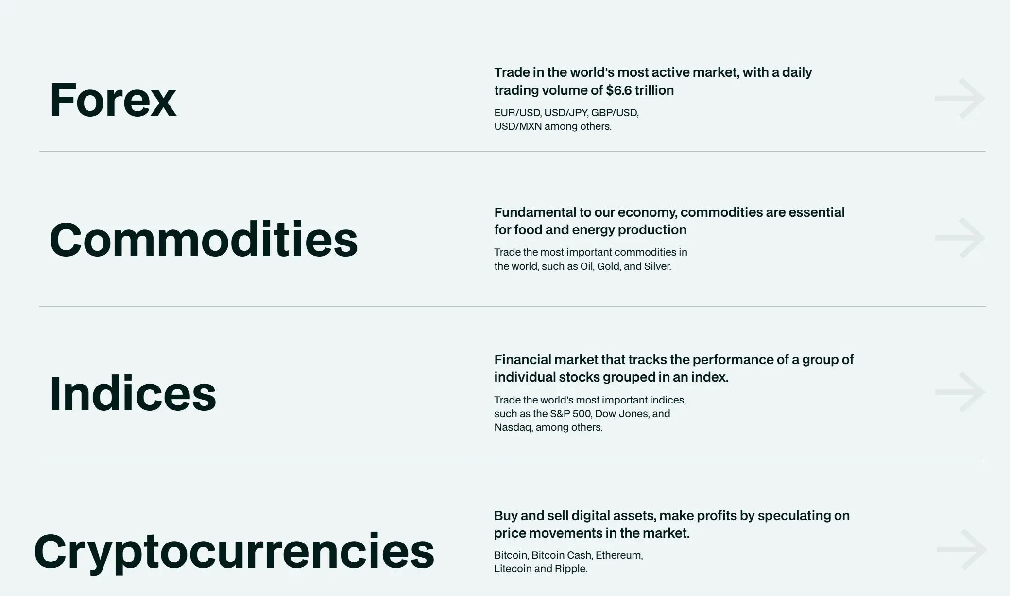 ฉันสามารถซื้อขายอะไรบน Global Next Trade? ฉันสามารถซื้อขายอะไรบน Global Next Trade?