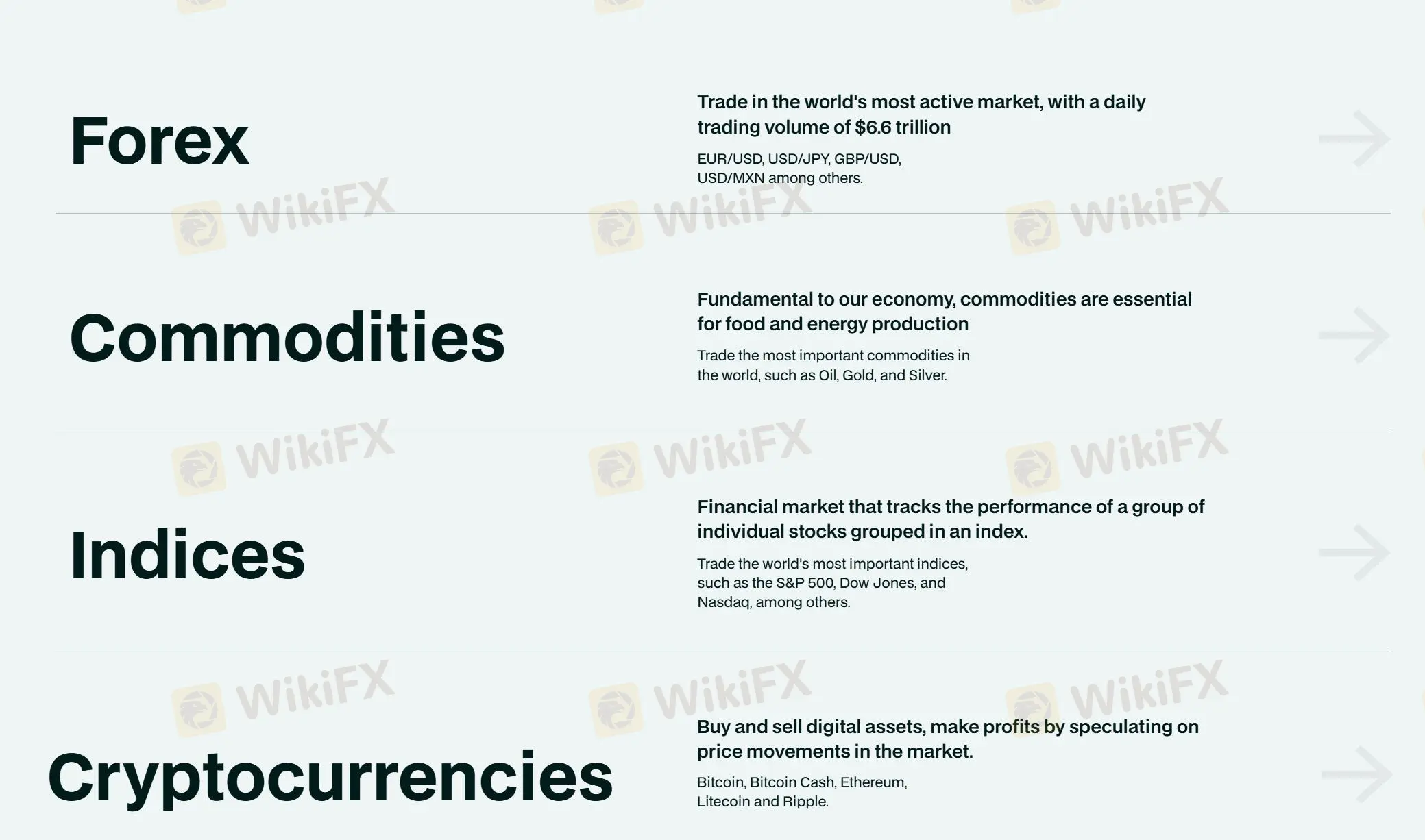ما يمكنني التداول به في Global Next Trade؟