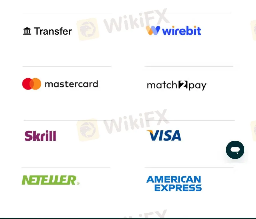 Payment options