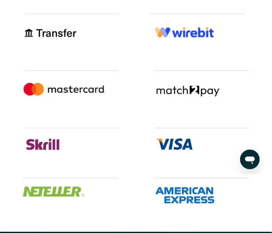 Payment options Payment options