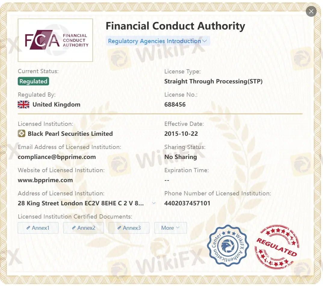 Regulated by FCA