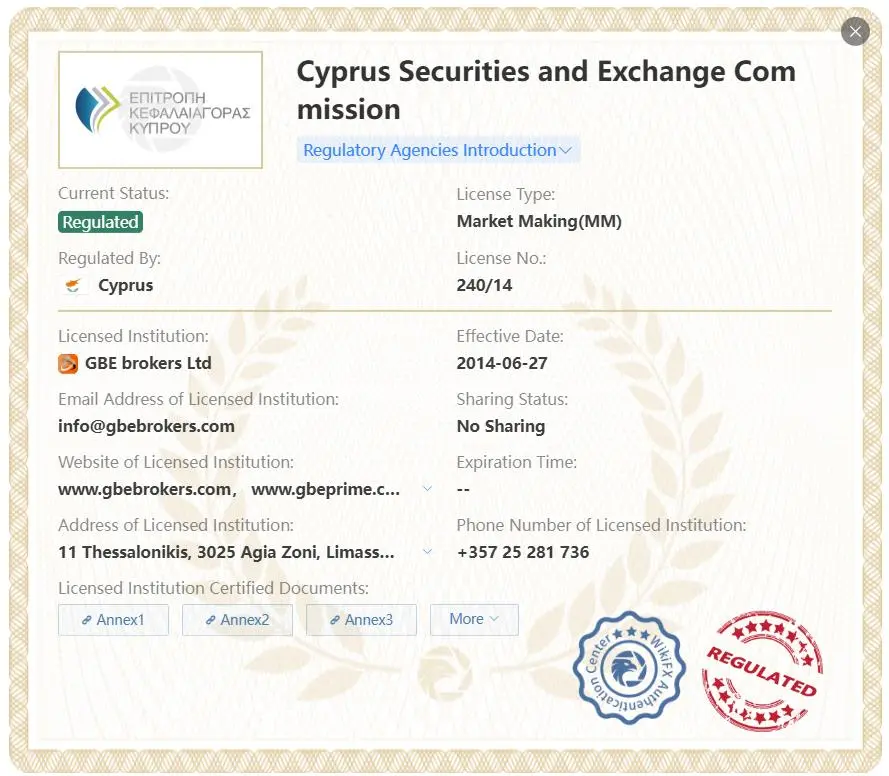 Regulated by CySEC Regulated by CySEC