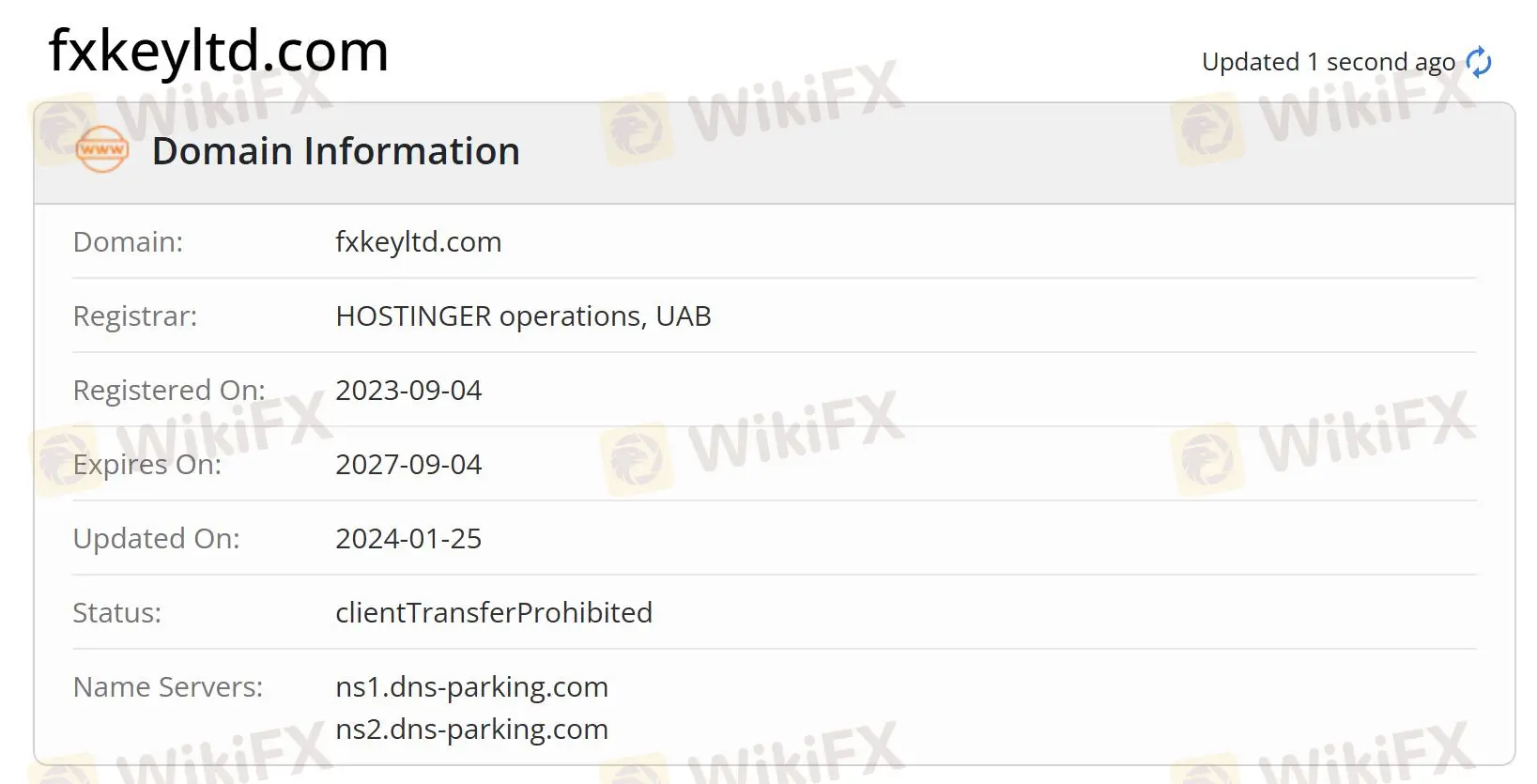 Impormasyon ng Domain Impormasyon ng Domain