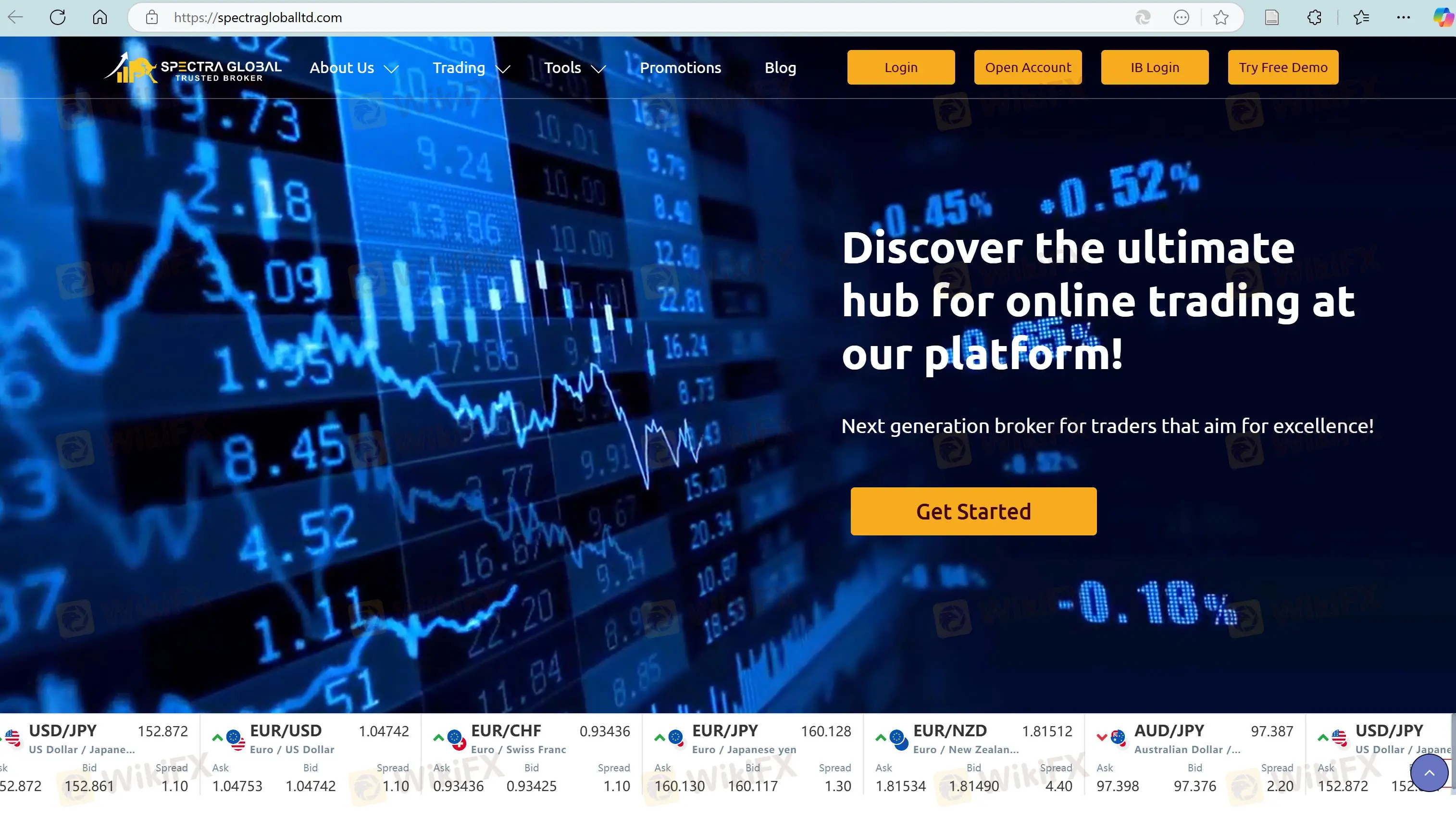 Spectra Global's homepage