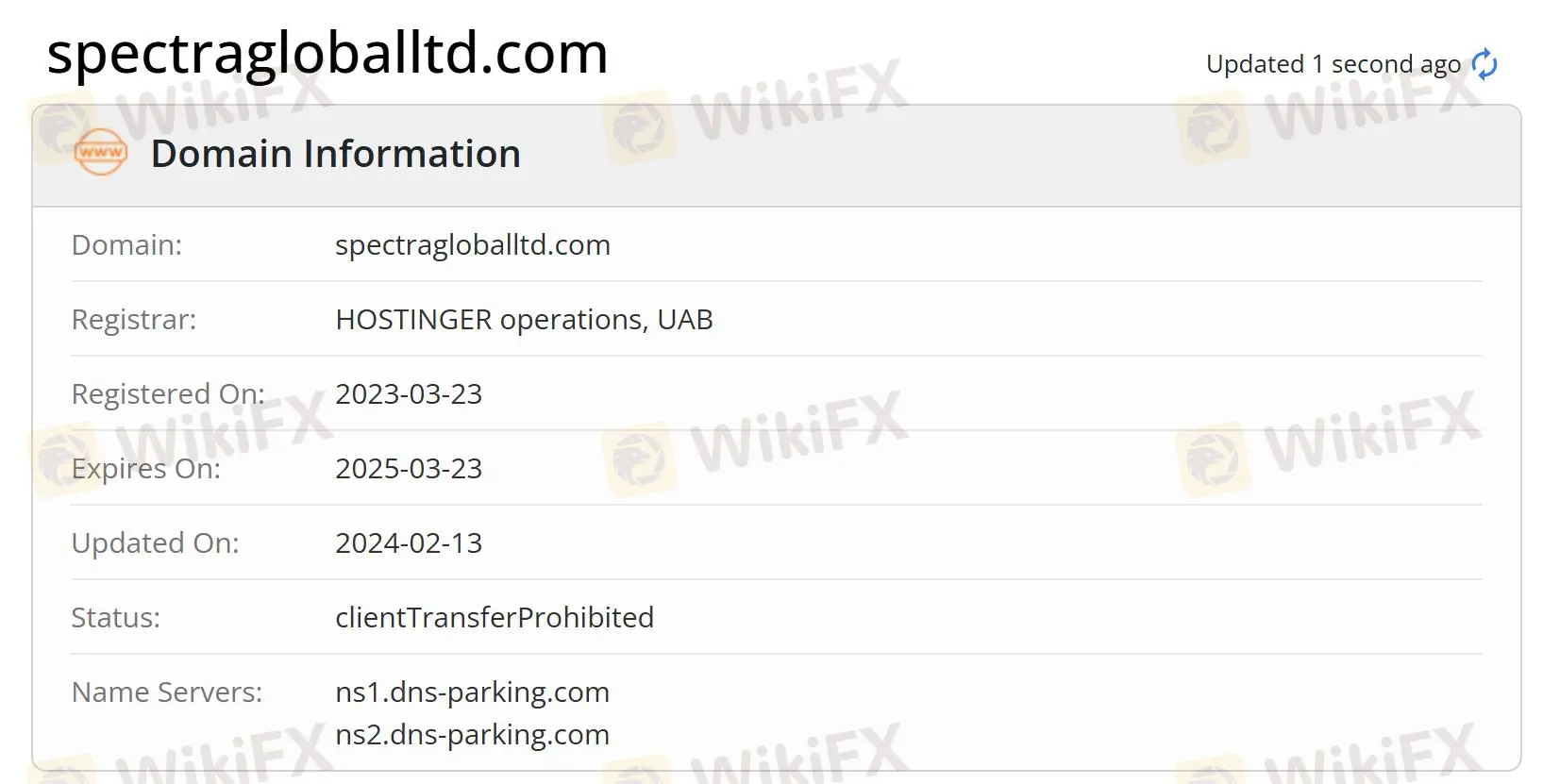 Impormasyon ng Domain