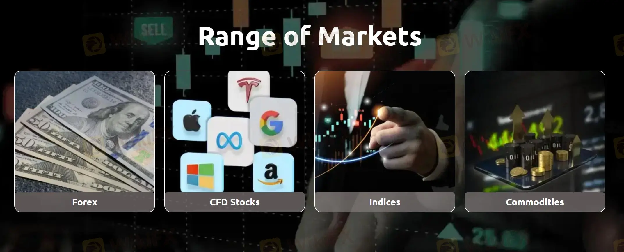 Ano ang Maaari Kong I-Trade sa Spectra Global?