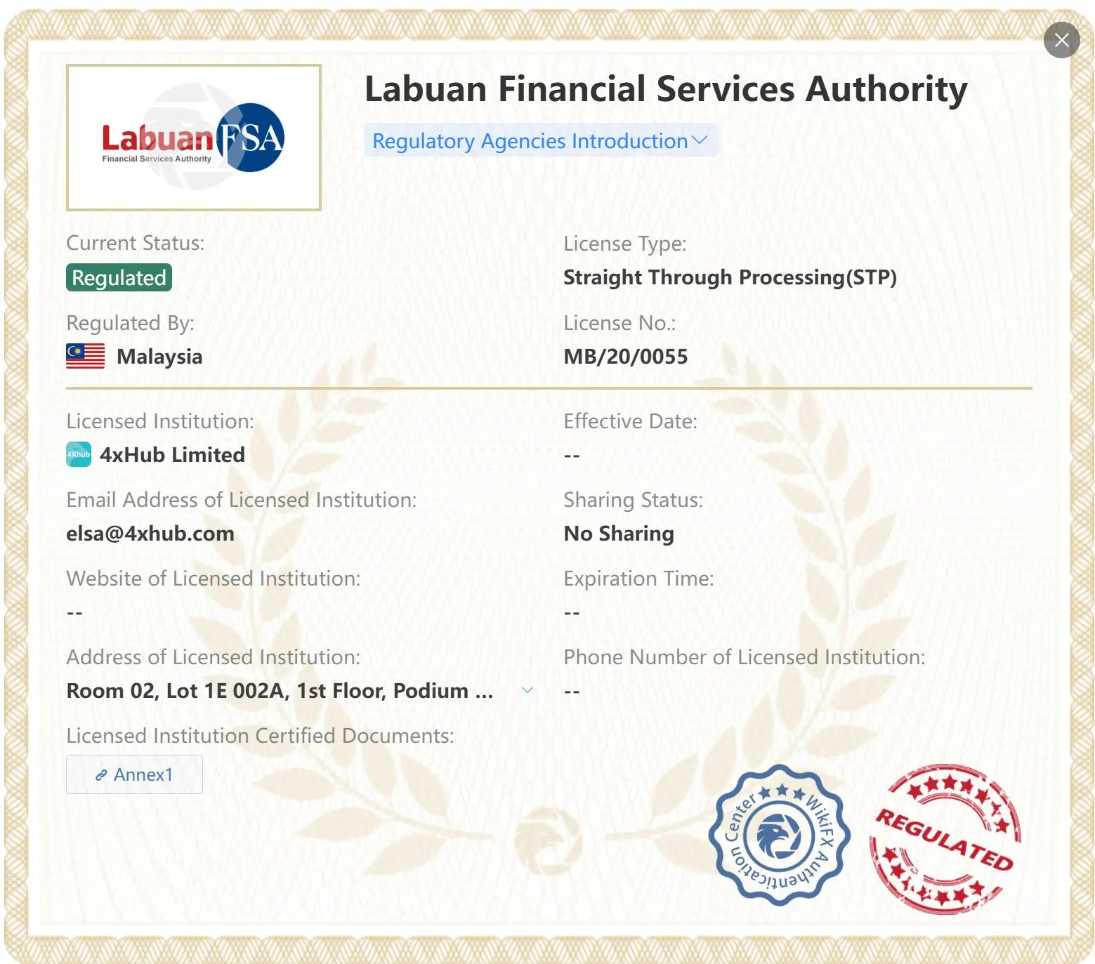 Regulated by LFSA Regulated by LFSA