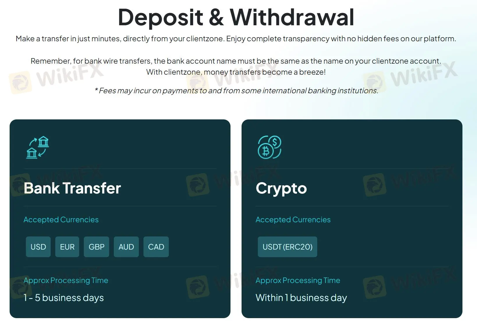 Deposit and Withdrawal Deposit and Withdrawal
