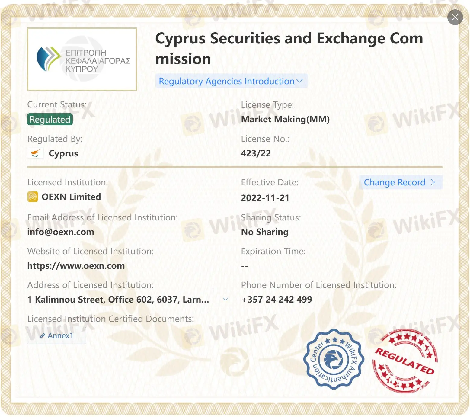 Regulated by CySEC