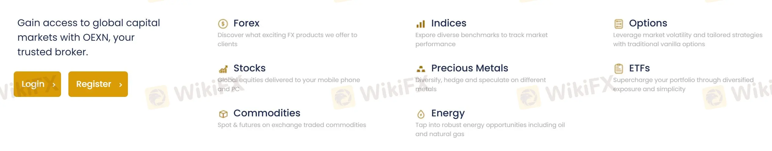 What Can I Trade on OEXN?