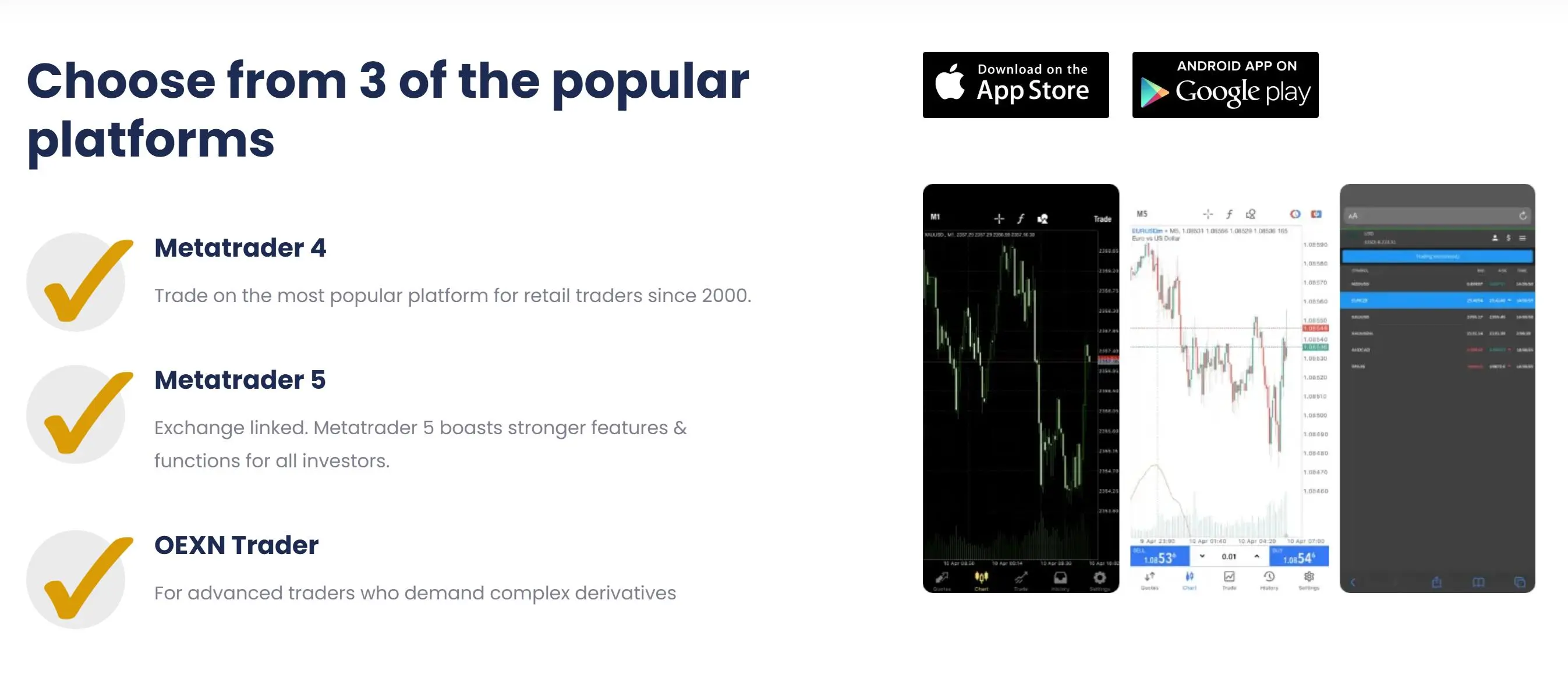Торговые платформы Торговые платформы