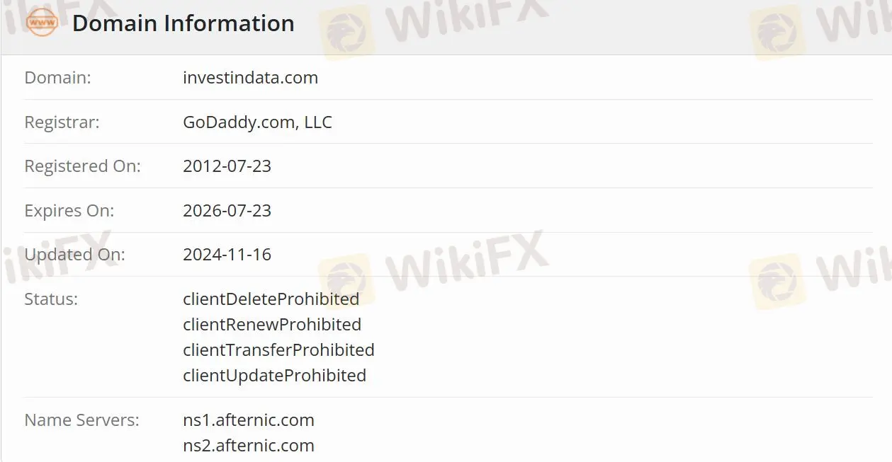 Is PROFIT CINDA Legit? Is PROFIT CINDA Legit?