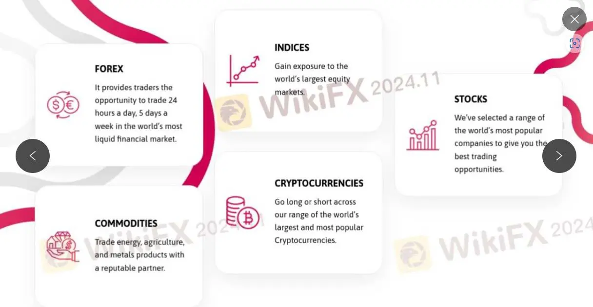 What Can I Trade in Peak Markets? What Can I Trade in Peak Markets?