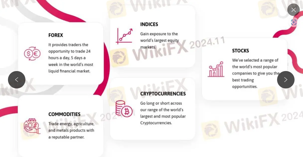 What Can I Trade in Peak Markets?