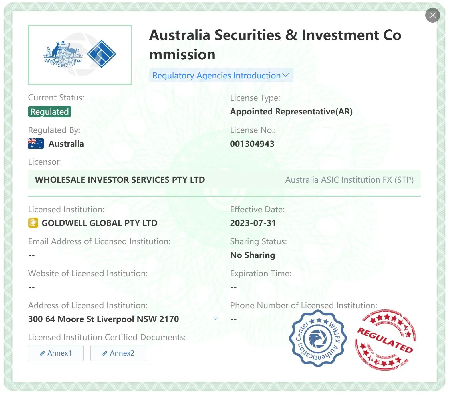 Regulated by ASIC Regulated by ASIC