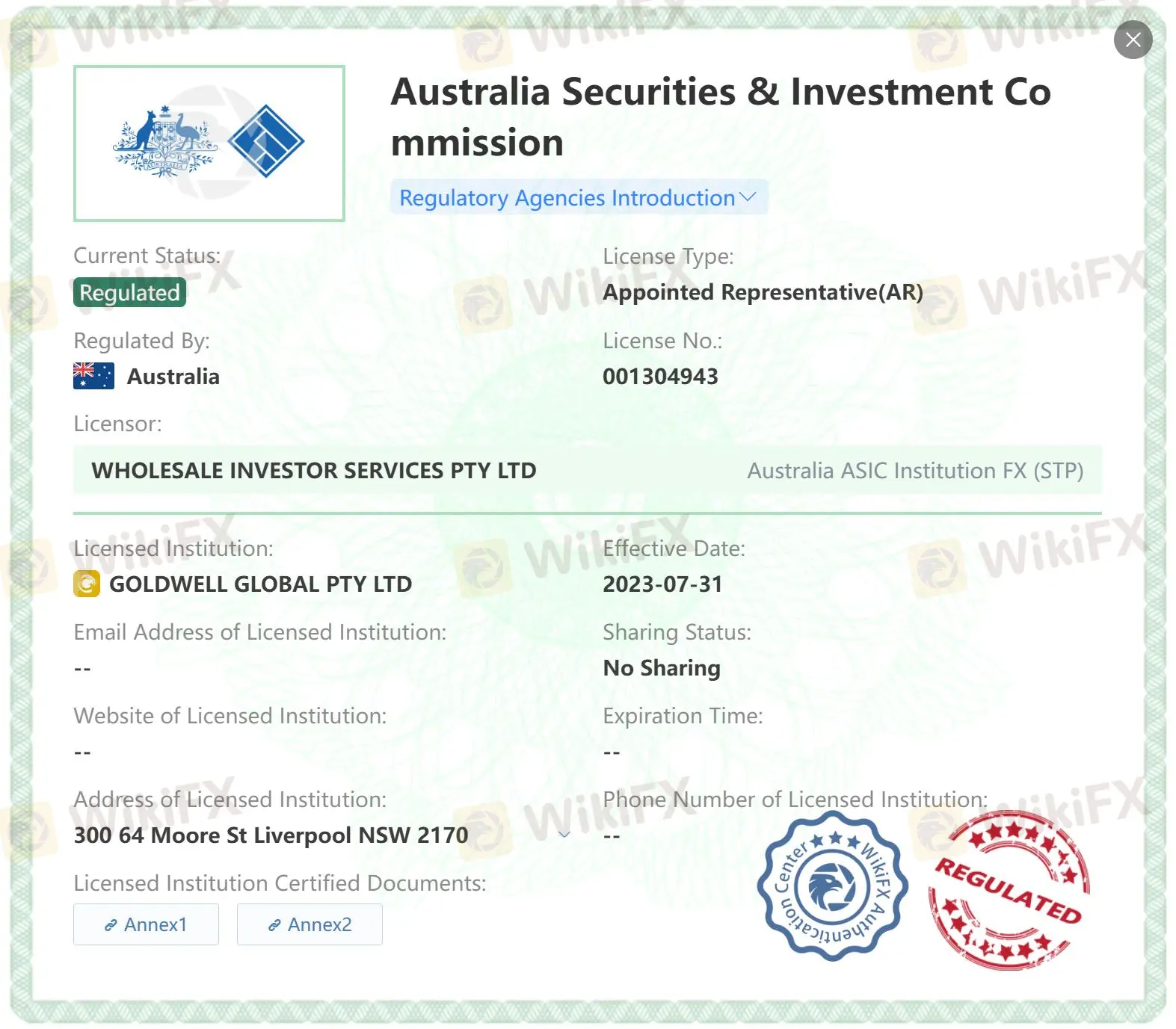 Regulated by ASIC