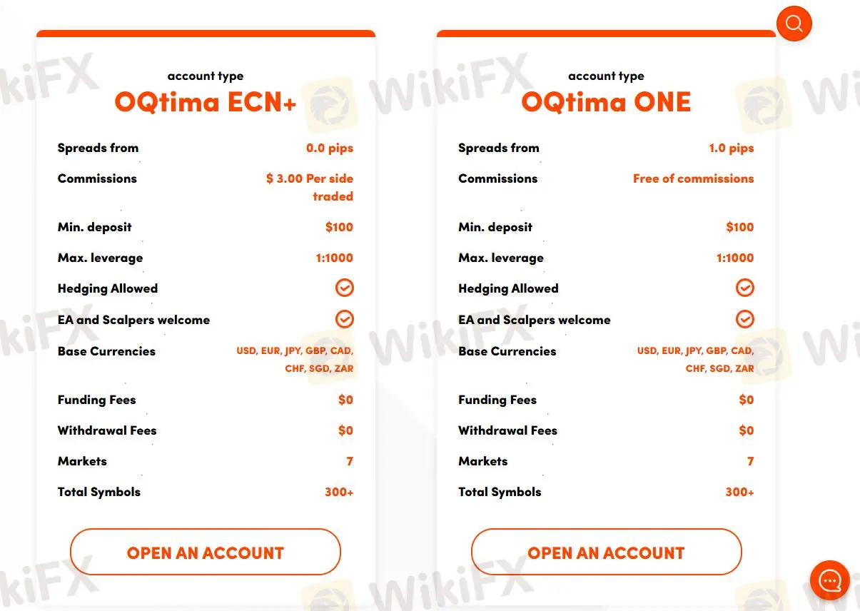 Account Types Account Types