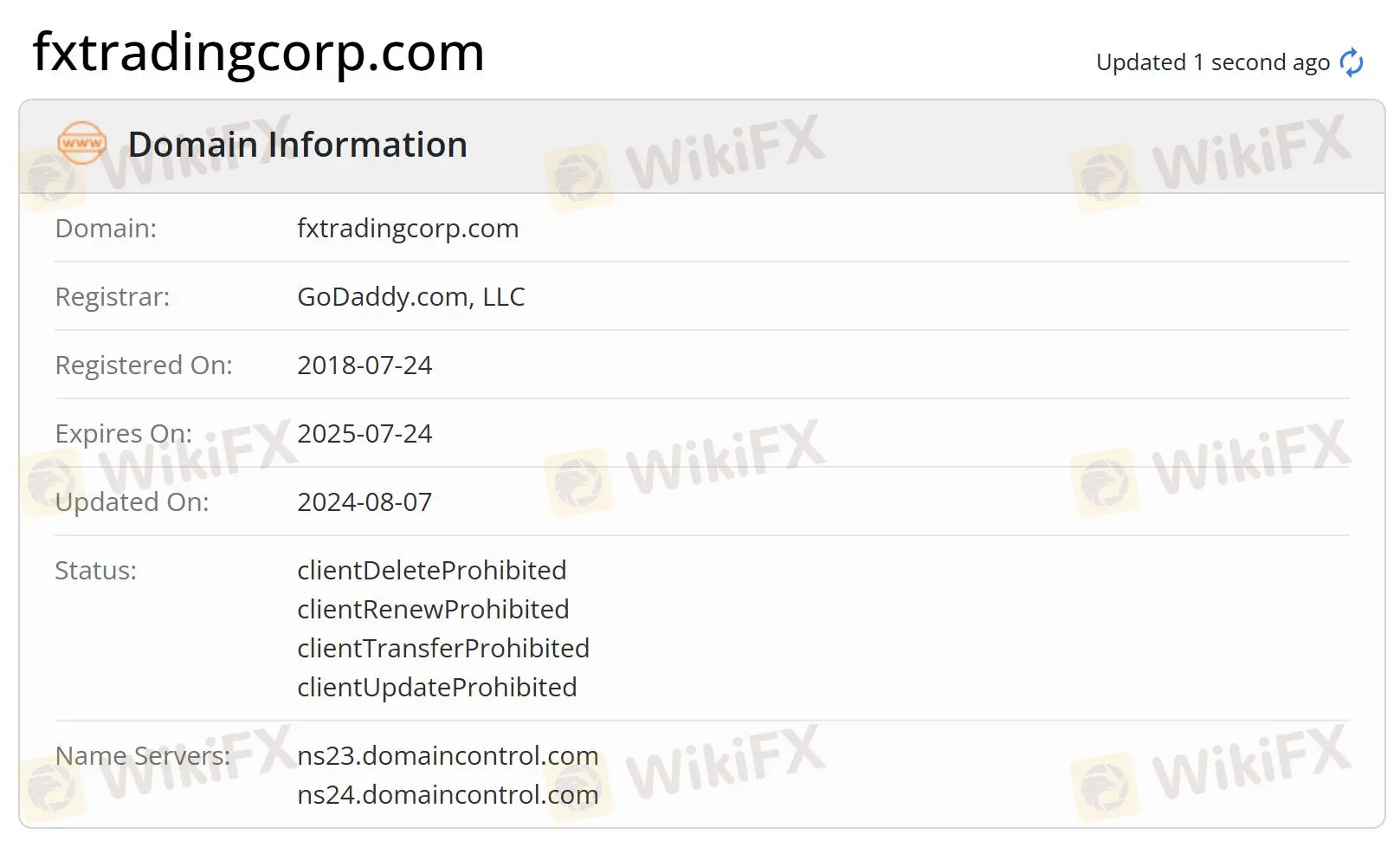 Информация о домене Информация о домене