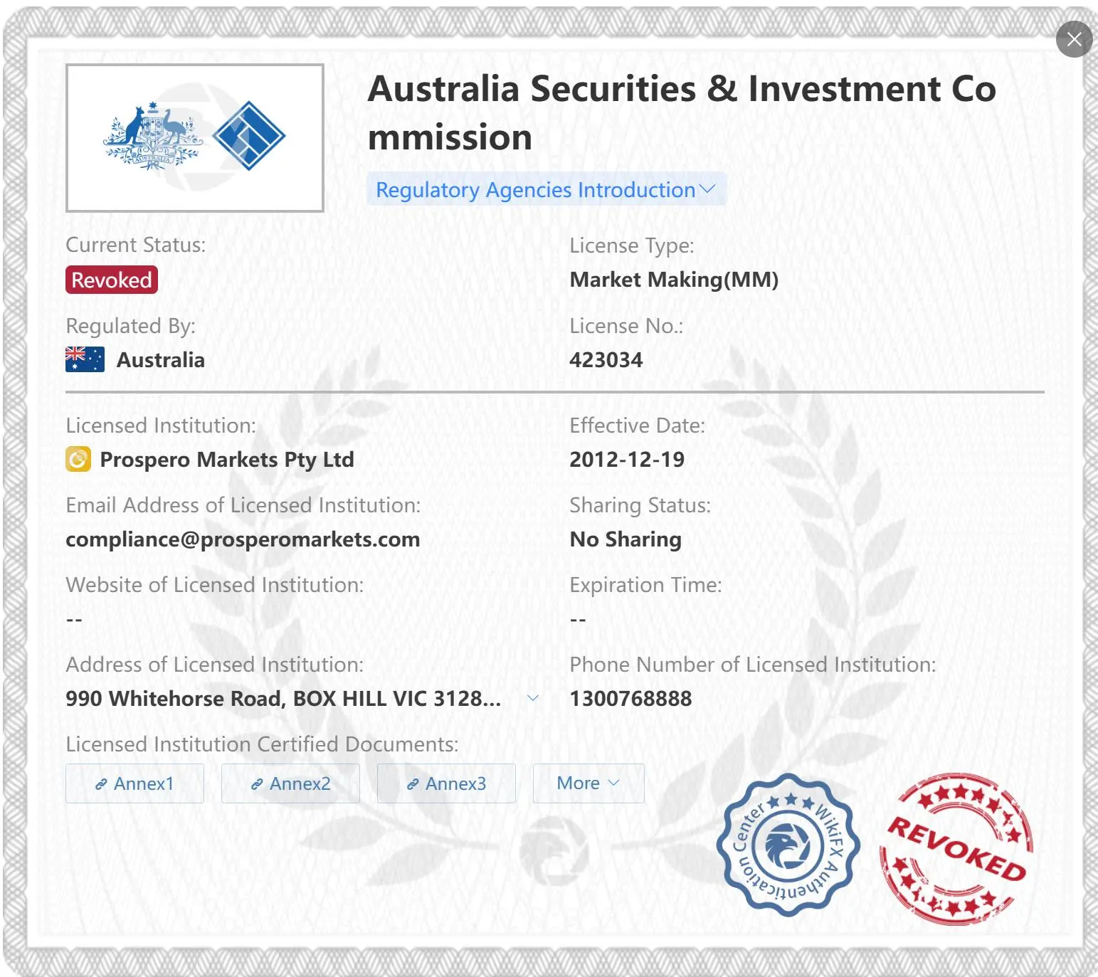 Revoked ASIC license Revoked ASIC license