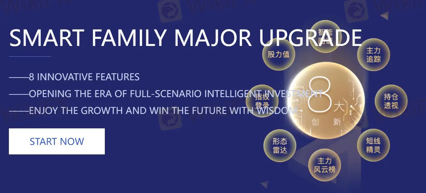 Trading Platform