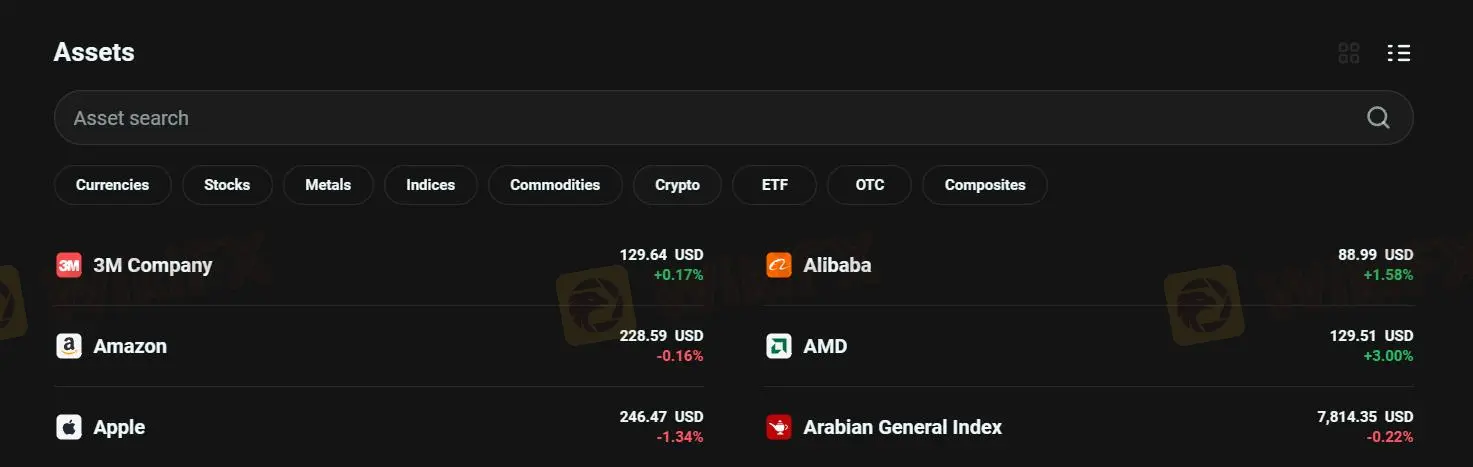 What Can I Trade on Olymp Trade?