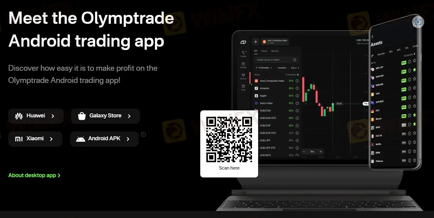 Proprietary platform