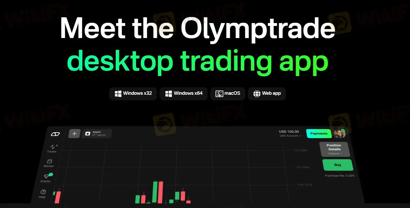 Proprietary platform