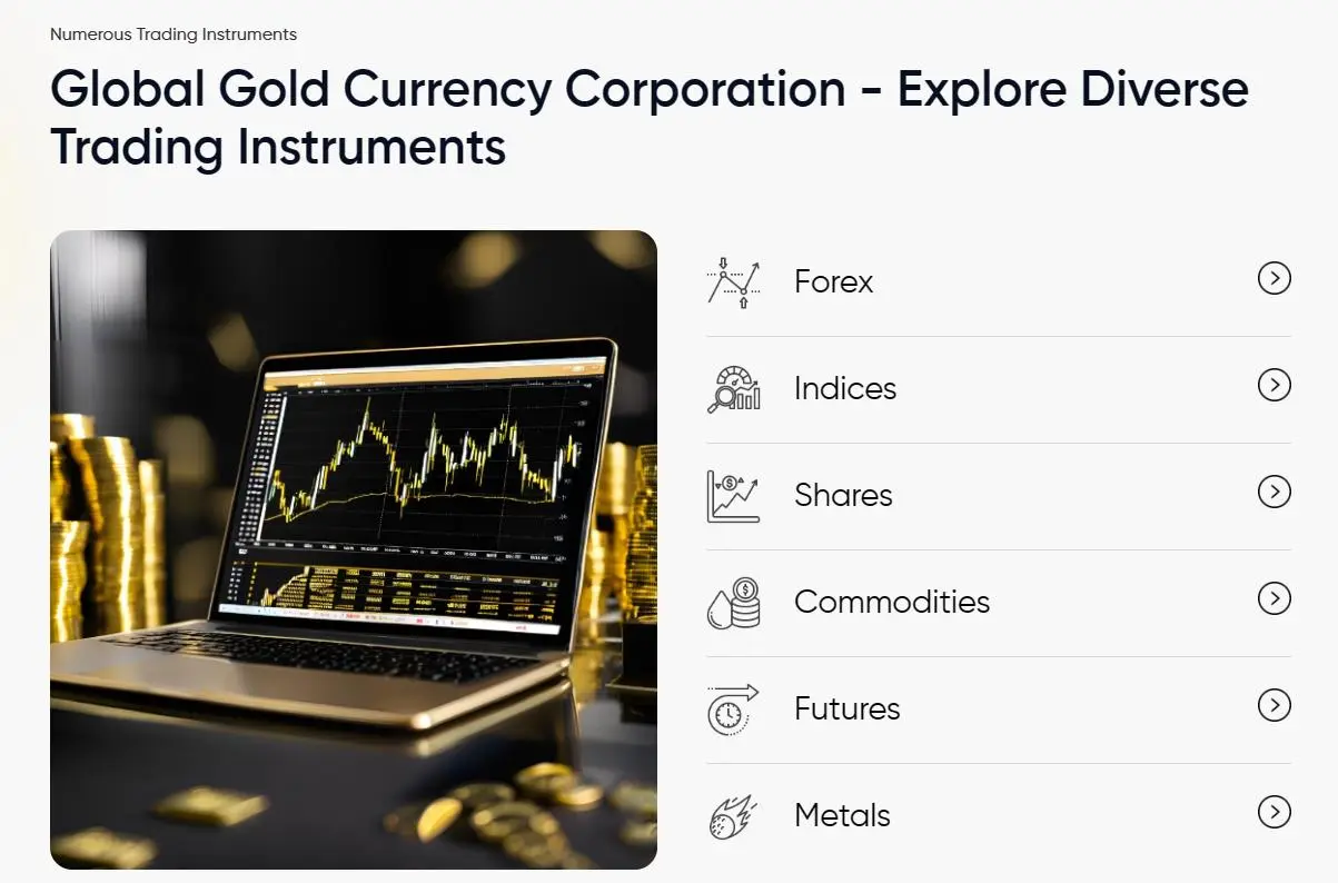 What Can I Trade on GGCC?