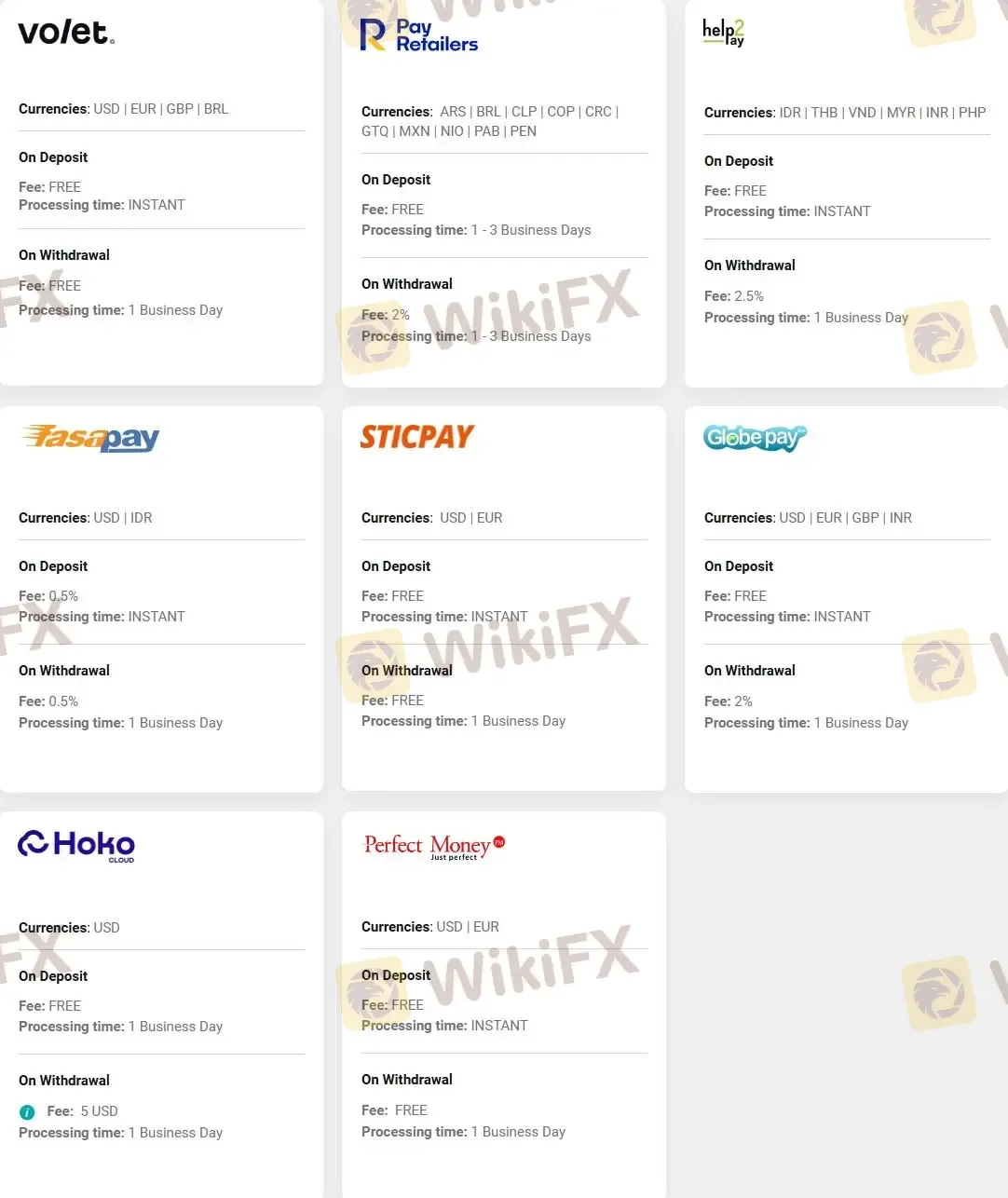 Deposit and Withdrawal 2