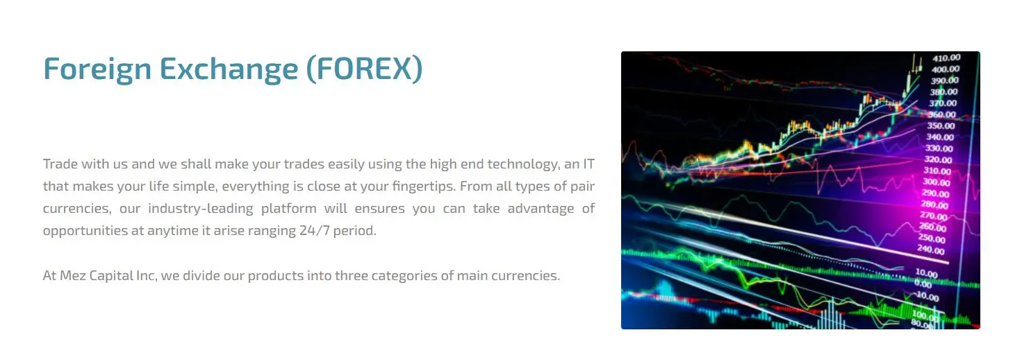 What Can I Trade on Mez Capital?