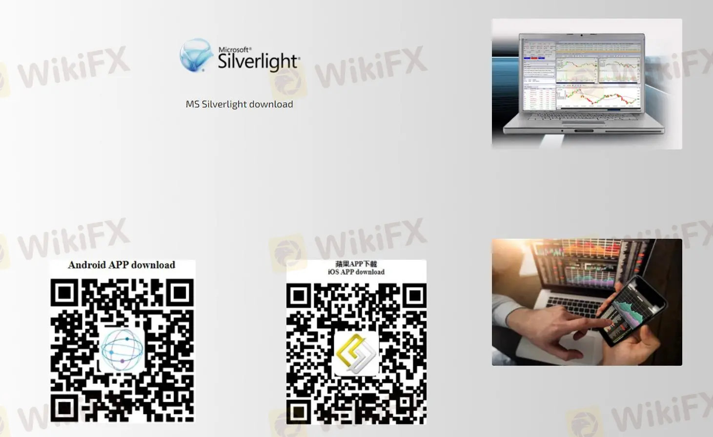 Plateforme de trading