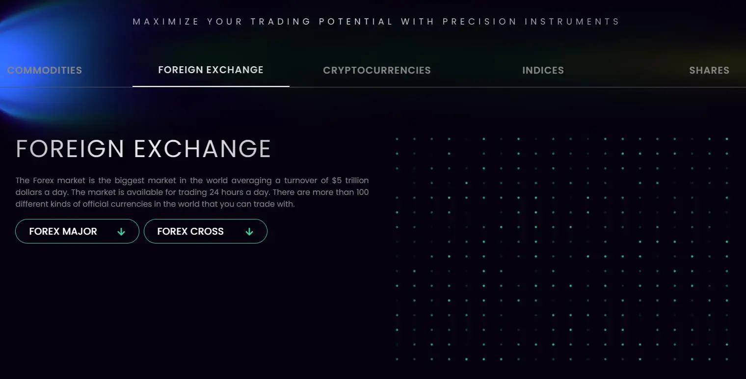 Apa yang Bisa Saya Perdagangkan di UPFX?