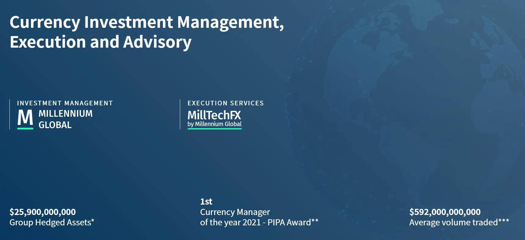Millennium Information Millennium Information