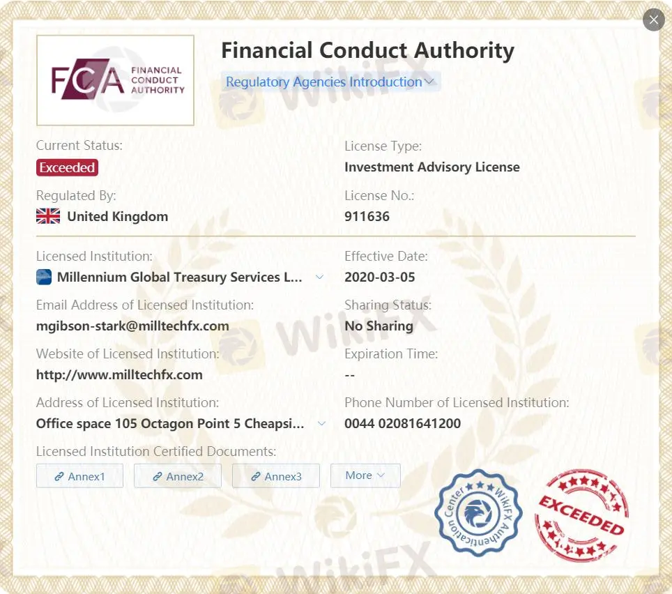 Apakah Millennium Legal?