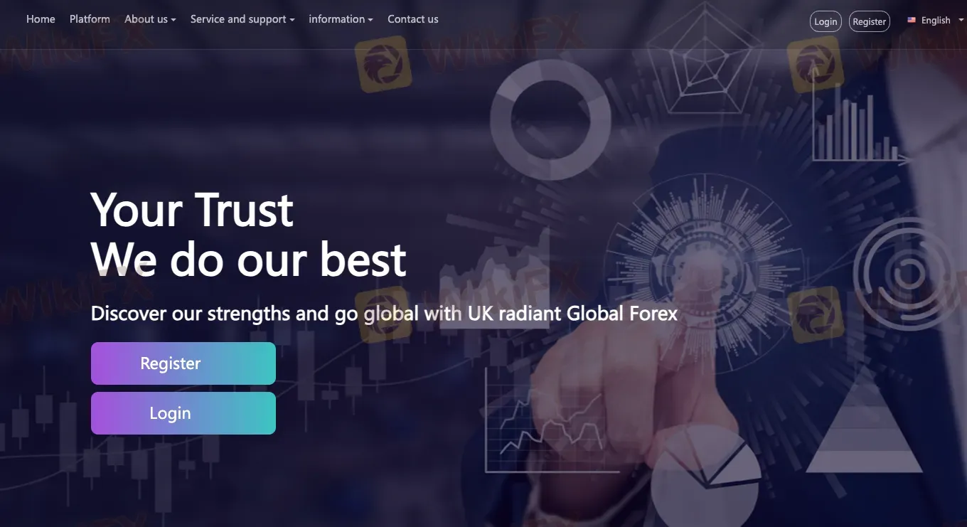 UK Radiant Global Forex의 홈페이지