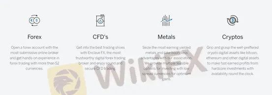 What Can I Trade on EnclaveFX?
