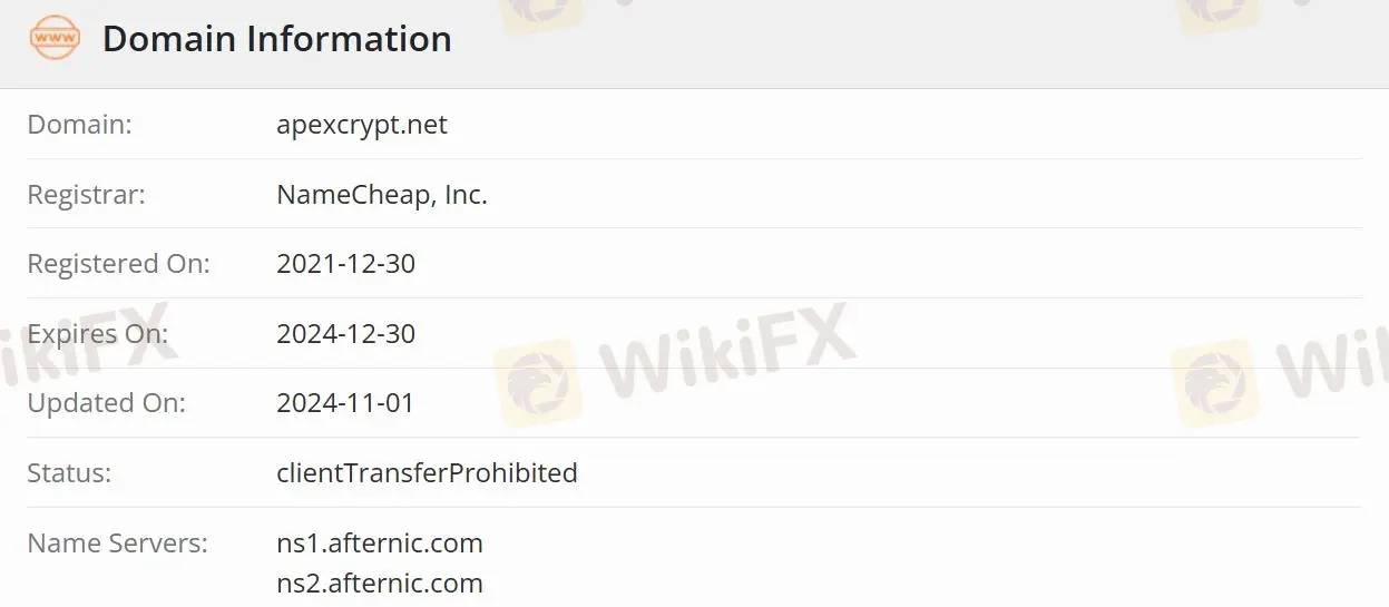 Apakah ApexCrypt Legal?