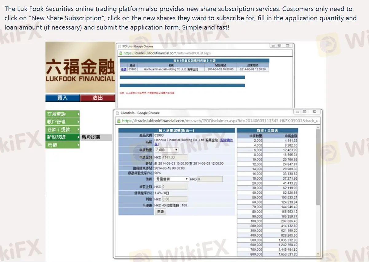 Trading Platform