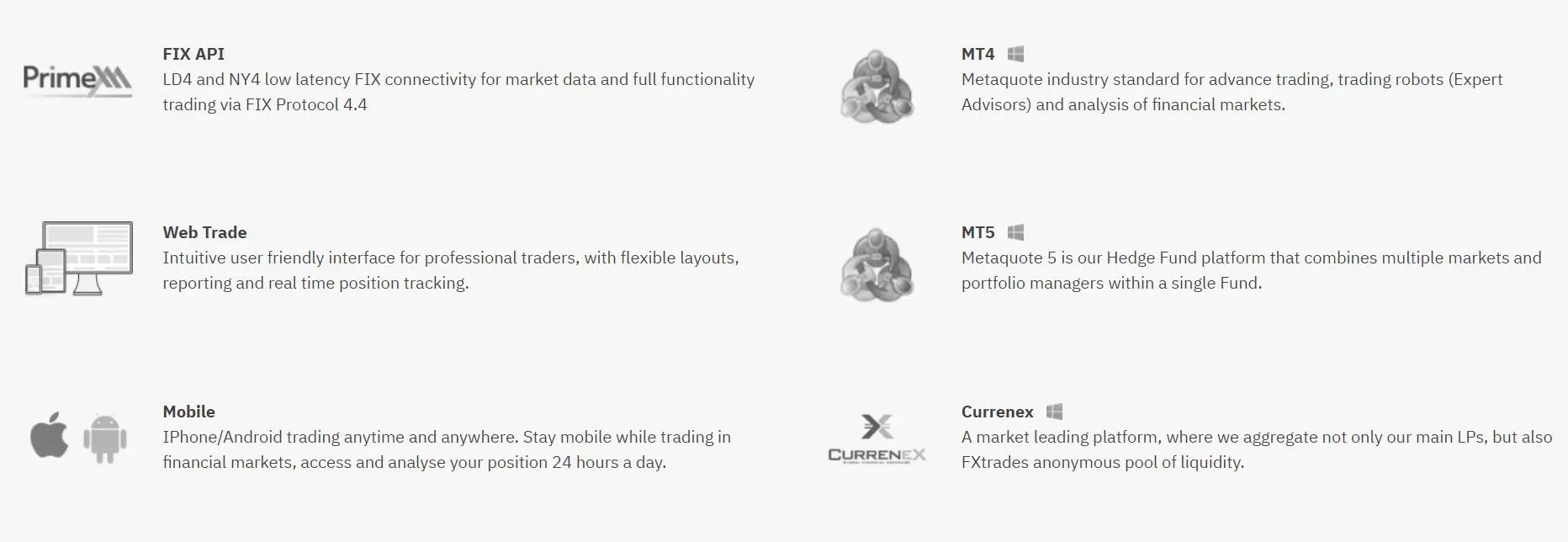 Plateforme de trading Plateforme de trading