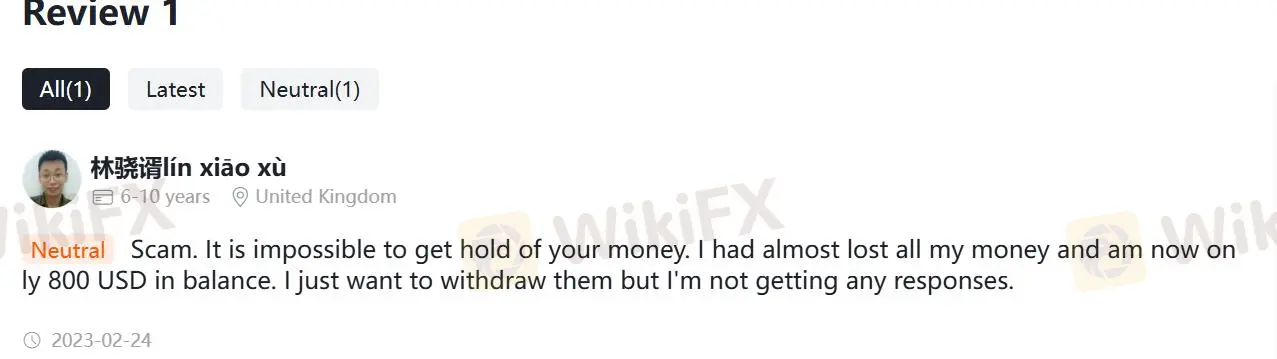 Mga Review ng RSQTrade sa WikiFX