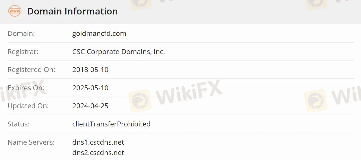 Apakah GOLDMANcfd Legal?